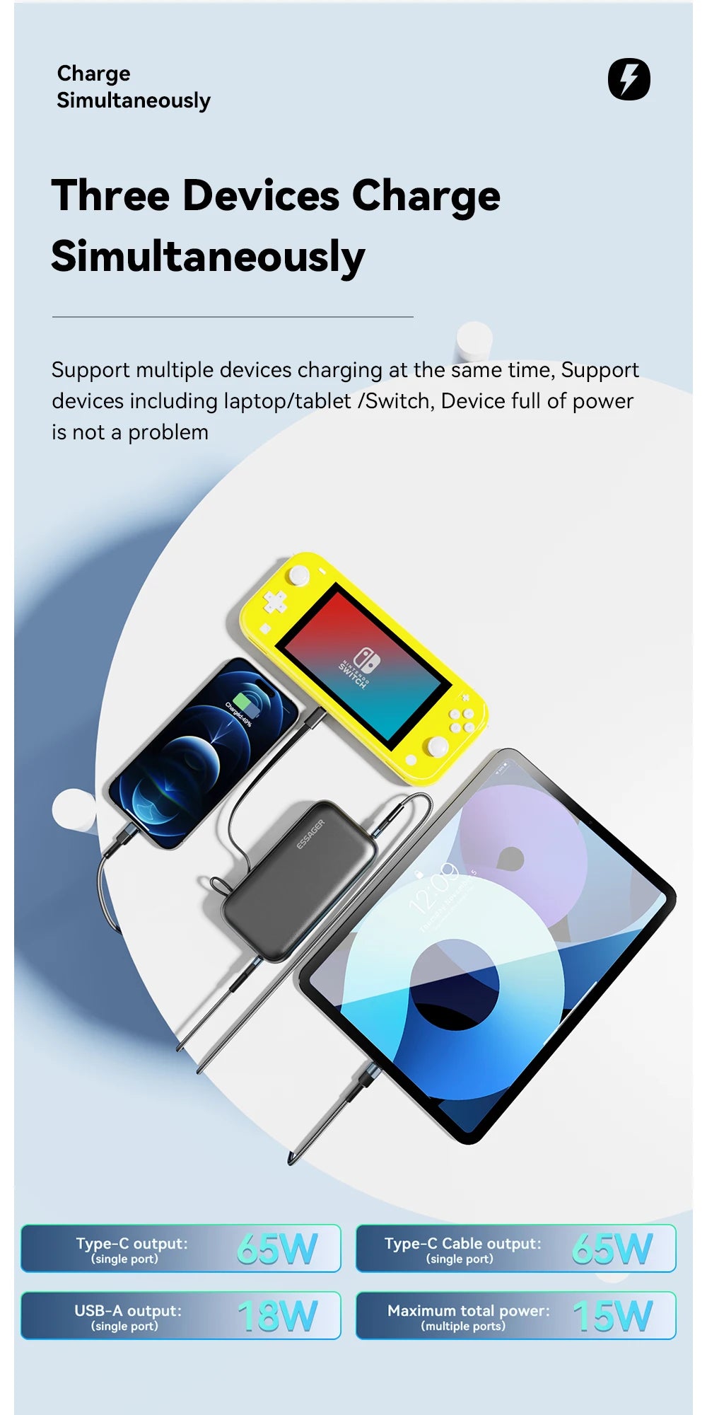 Power Bank Portable 15000mAh in With USB TypeC Cable