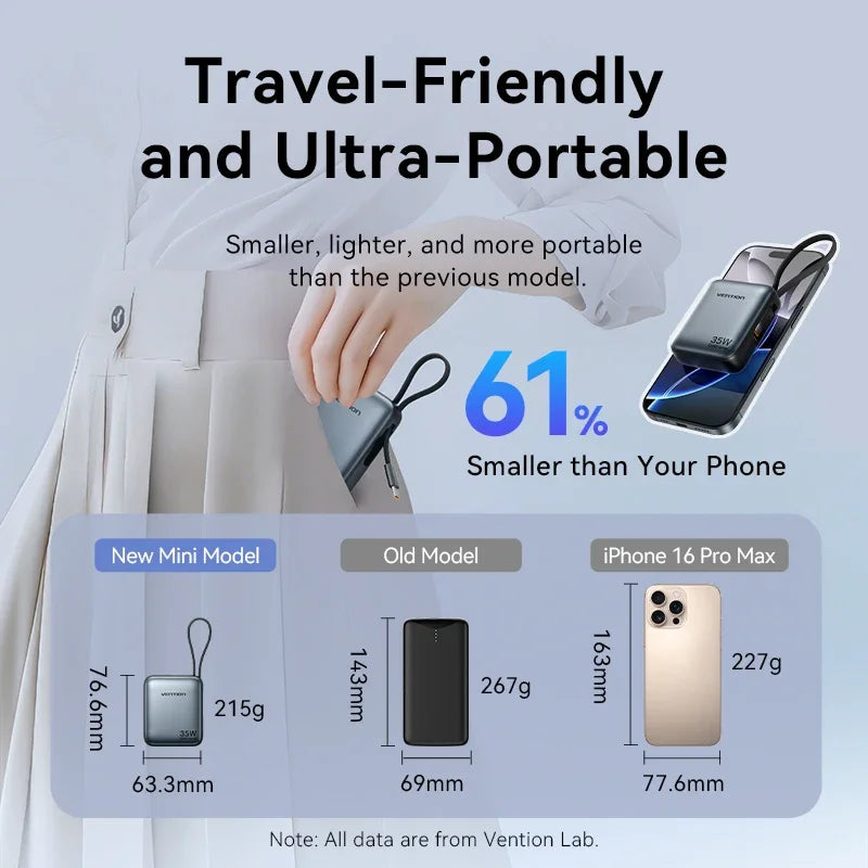 Power Bank 10000mAh 35W PD Fast Charger with Type C Cable