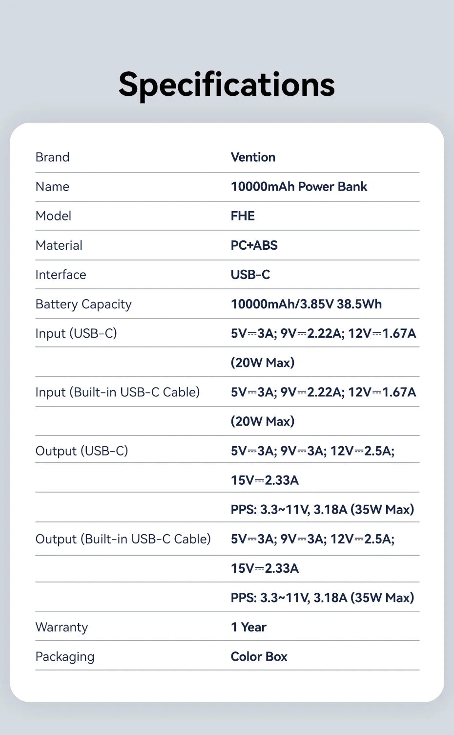 Power Bank 10000mAh 35W PD Fast Charger with Type C Cable