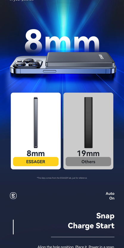 Thin Wireless Power Bank Magnetic 20W 5000mAh