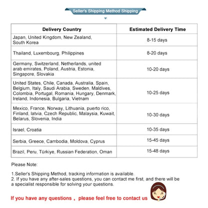 10000mAh Magnetic Wireless Power Bank