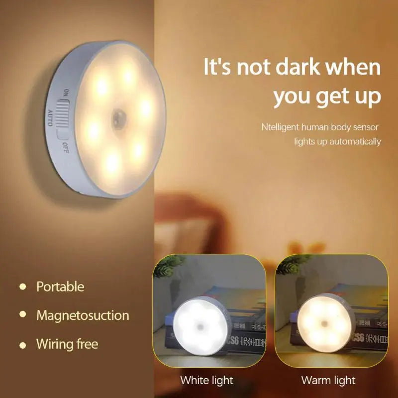 USB Rechargeable PIR Motion Sensor LED Night Light