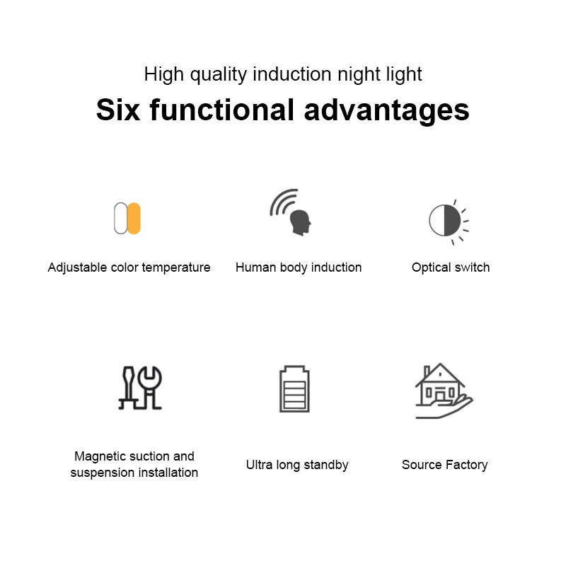 USB Rechargeable PIR Motion Sensor LED Night Light