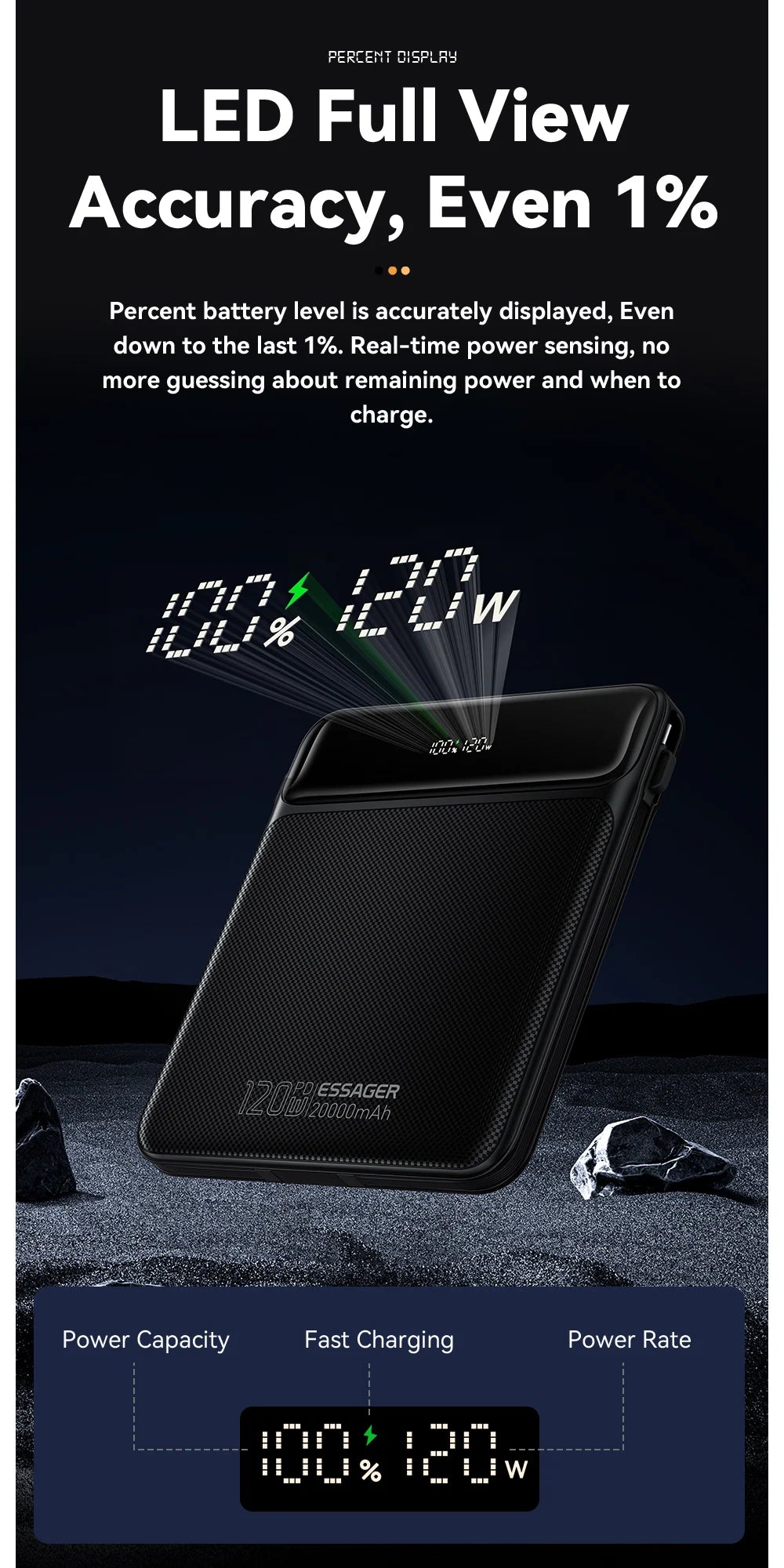 120W 20000mAh Power Bank with Two Built-in Cables
