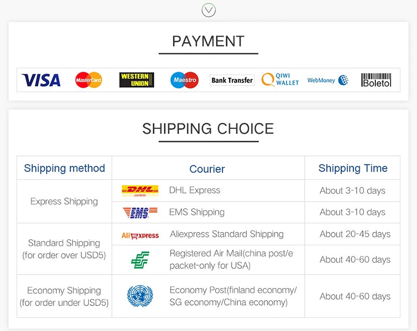 IP65 Waterproof Solar LED Light