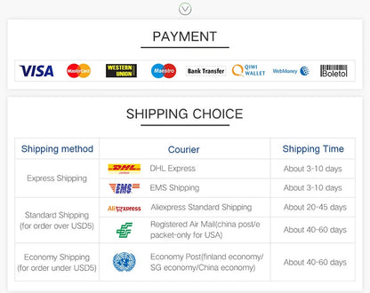 IP65 Waterproof Solar LED Light