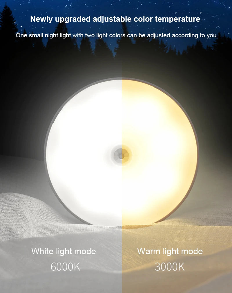 USB Rechargeable PIR Motion Sensor LED Night Light