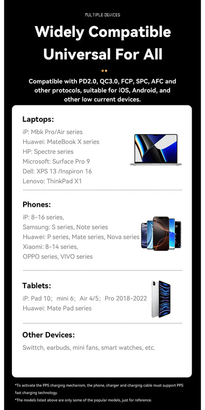 120W 20000mAh Power Bank with Two Built-in Cables