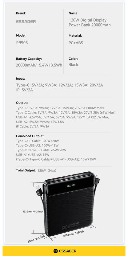 120W 20000mAh Power Bank with Two Built-in Cables