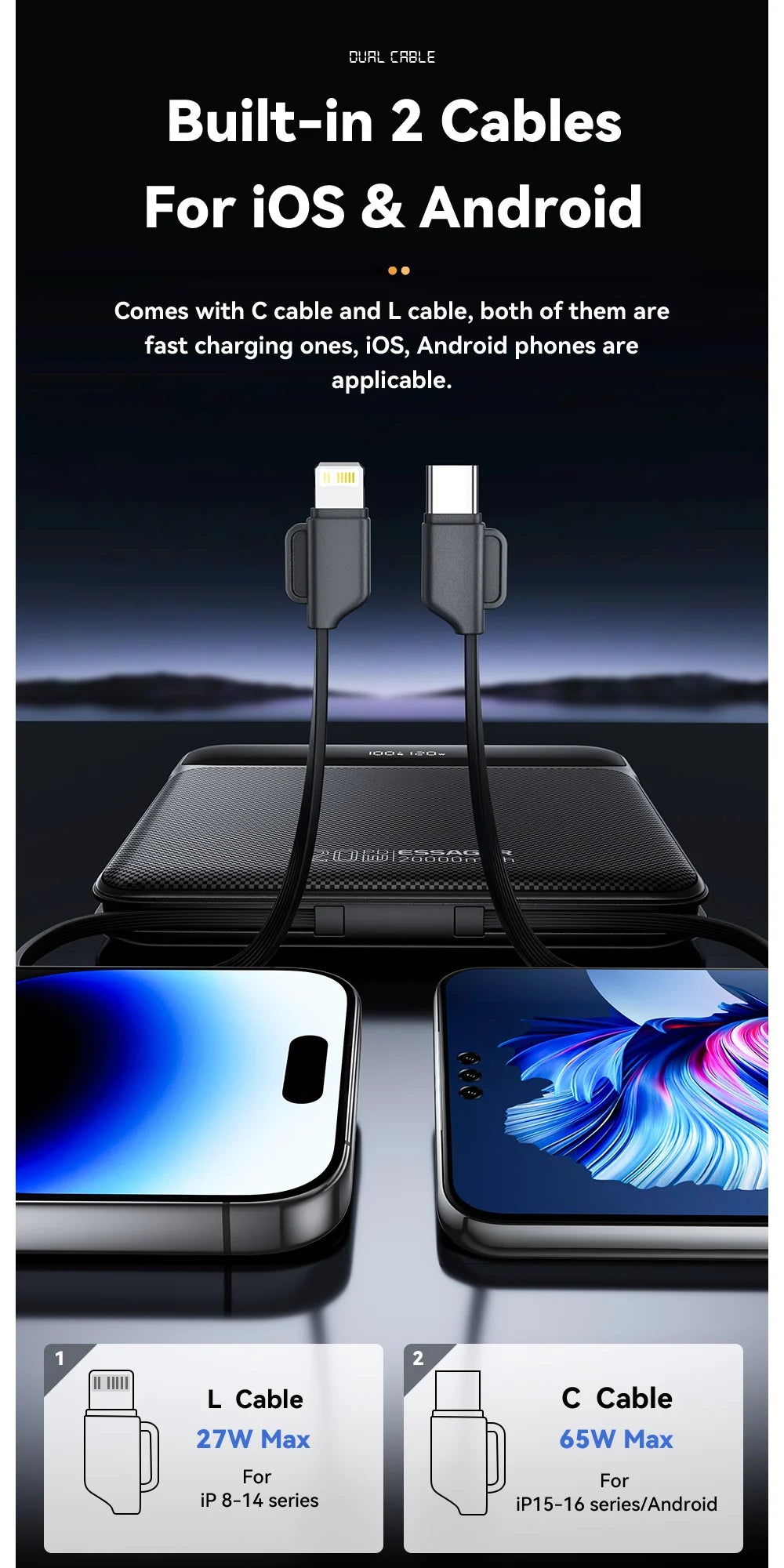 120W 20000mAh Power Bank with Two Built-in Cables