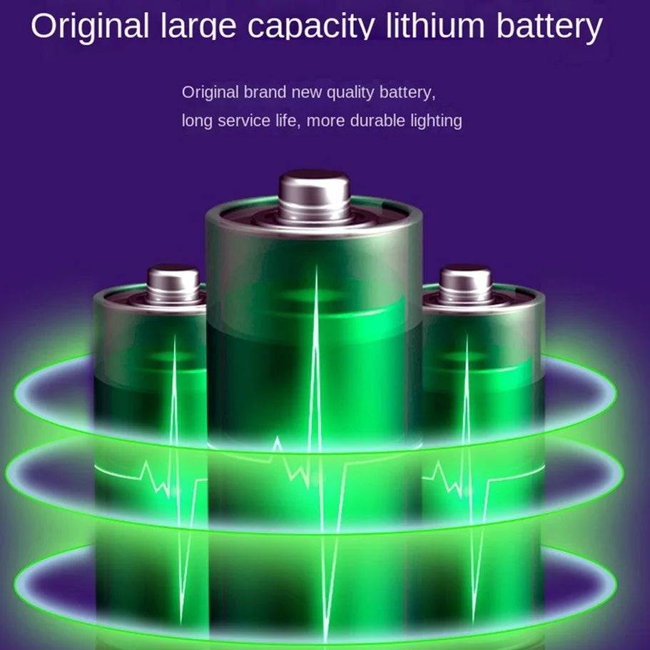 IP65 Waterproof Solar LED Light