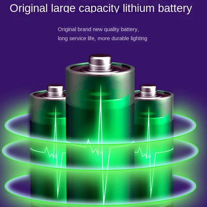 IP65 Waterproof Solar LED Light