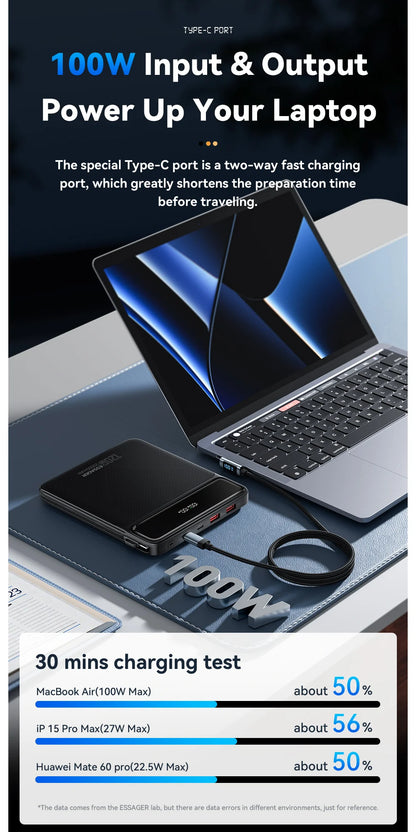 120W 20000mAh Power Bank with Two Built-in Cables