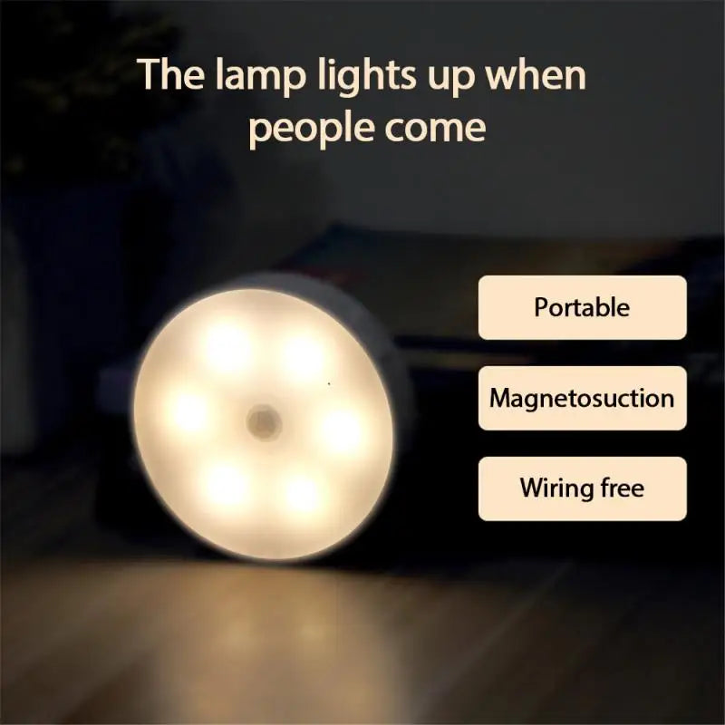 USB Rechargeable PIR Motion Sensor LED Night Light