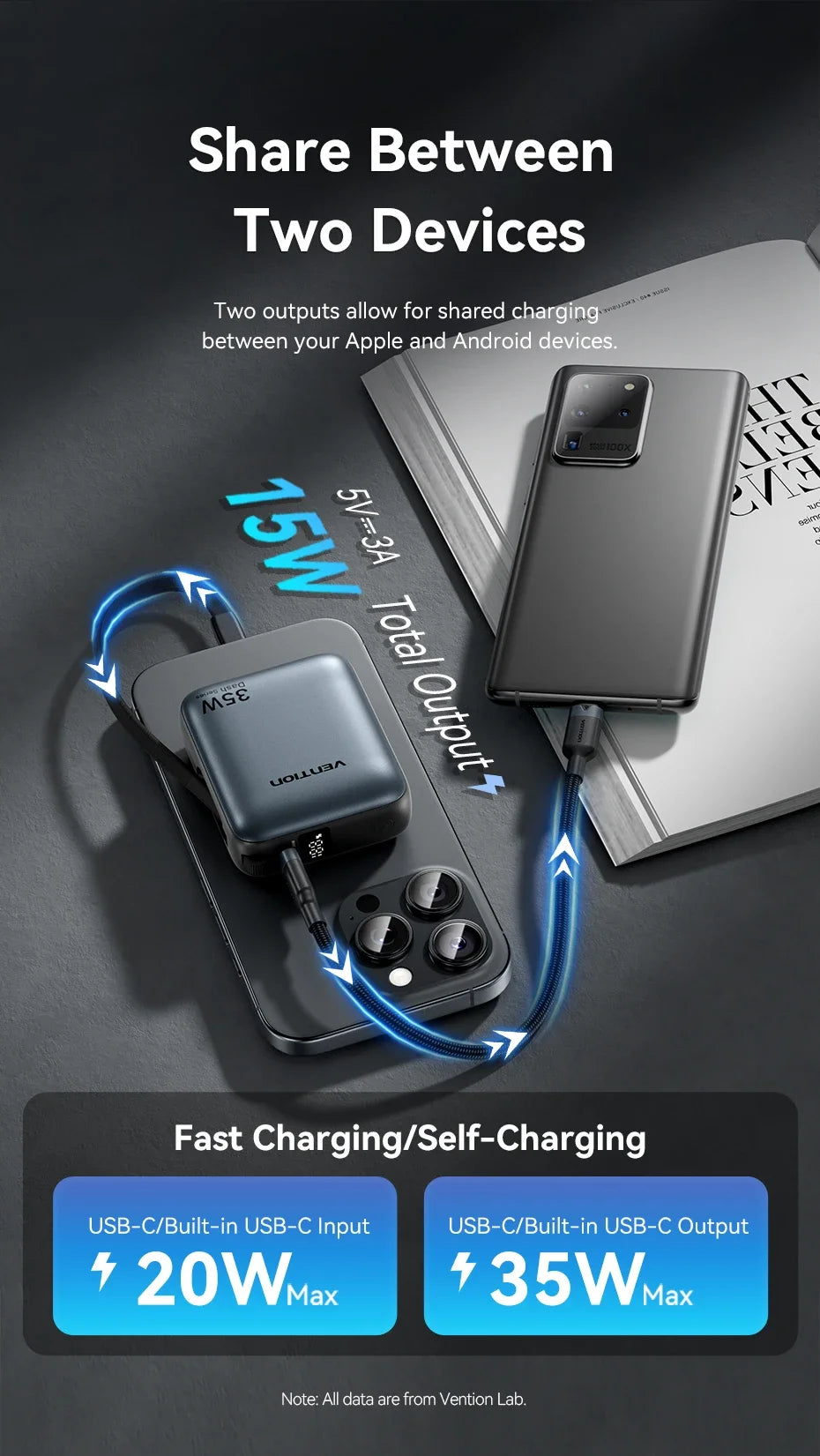 Power Bank 10000mAh 35W PD Fast Charger with Type C Cable