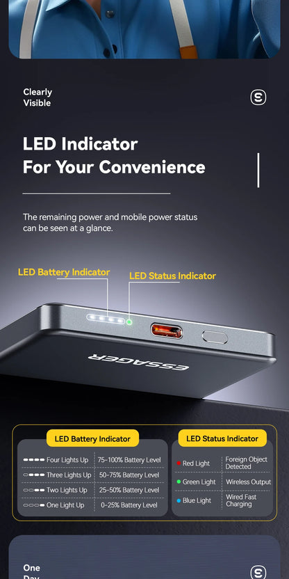 Thin Wireless Power Bank Magnetic 20W 5000mAh