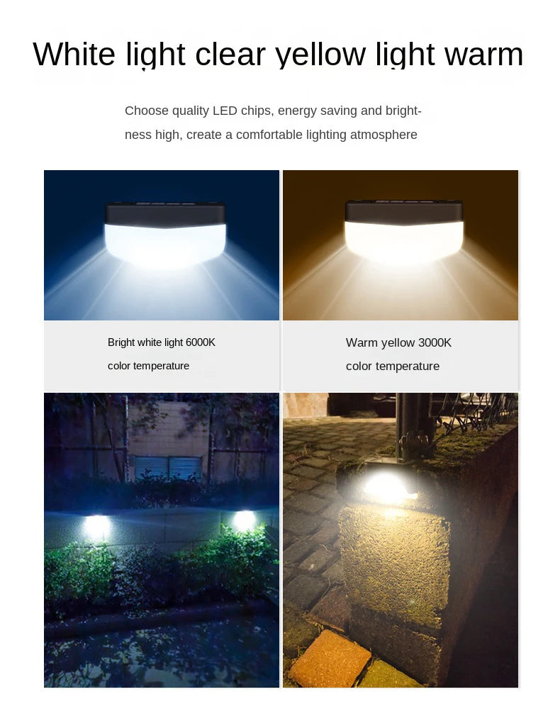 IP65 Waterproof Solar LED Light