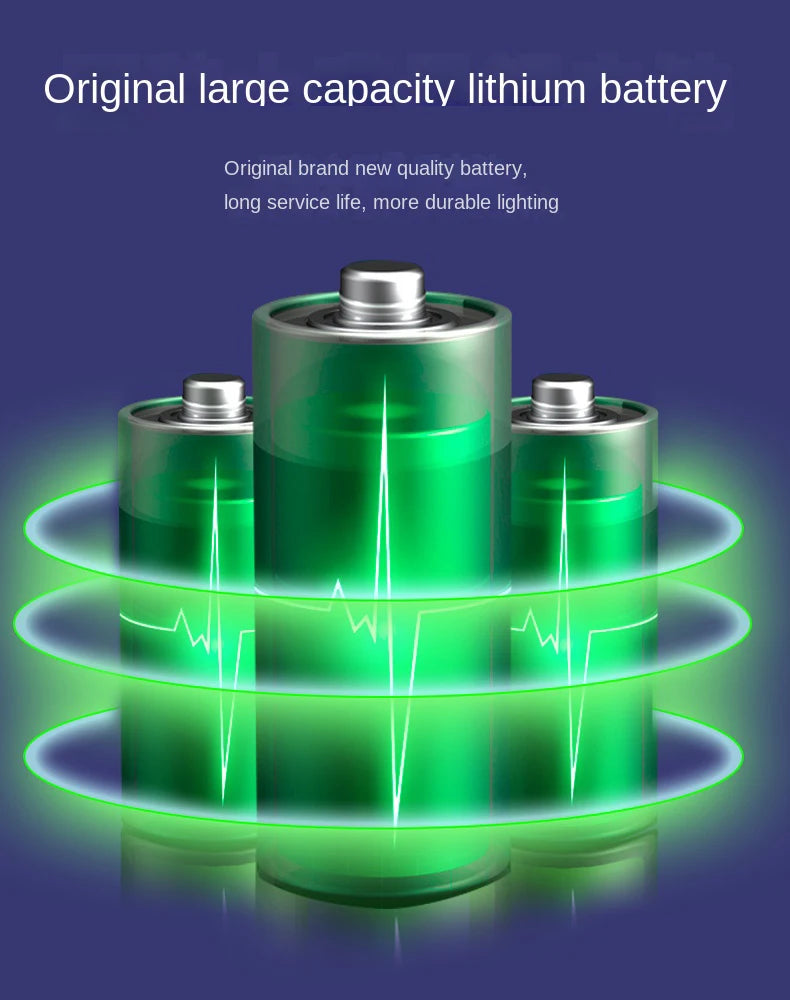 IP65 Waterproof Solar LED Light