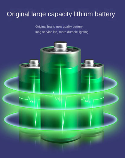 IP65 Waterproof Solar LED Light