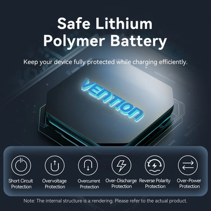 Power Bank 10000mAh 35W PD Fast Charger with Type C Cable