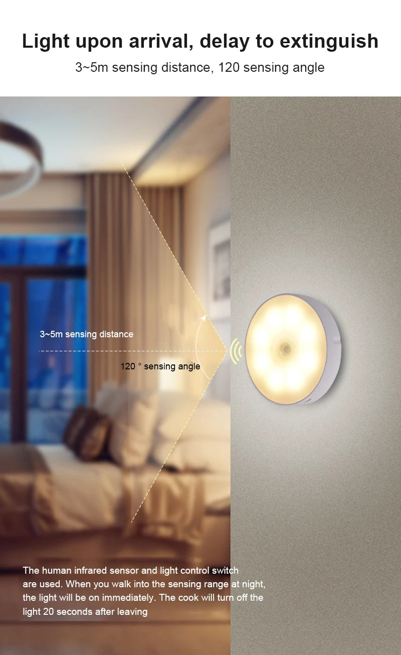USB Rechargeable PIR Motion Sensor LED Night Light