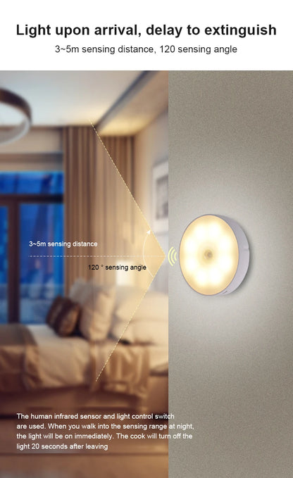 USB Rechargeable PIR Motion Sensor LED Night Light