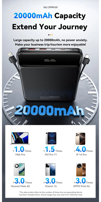 120W 20000mAh Power Bank with Two Built-in Cables